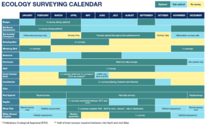 JBA Ecology Calendar